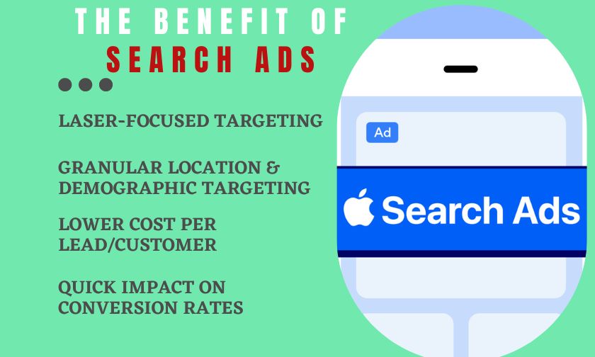 The Benefit of Search ads