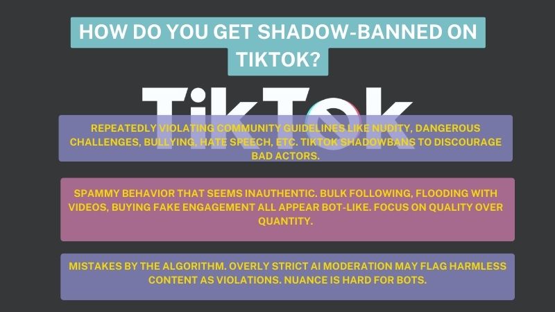 How do you get shadow-banned on TikTok?