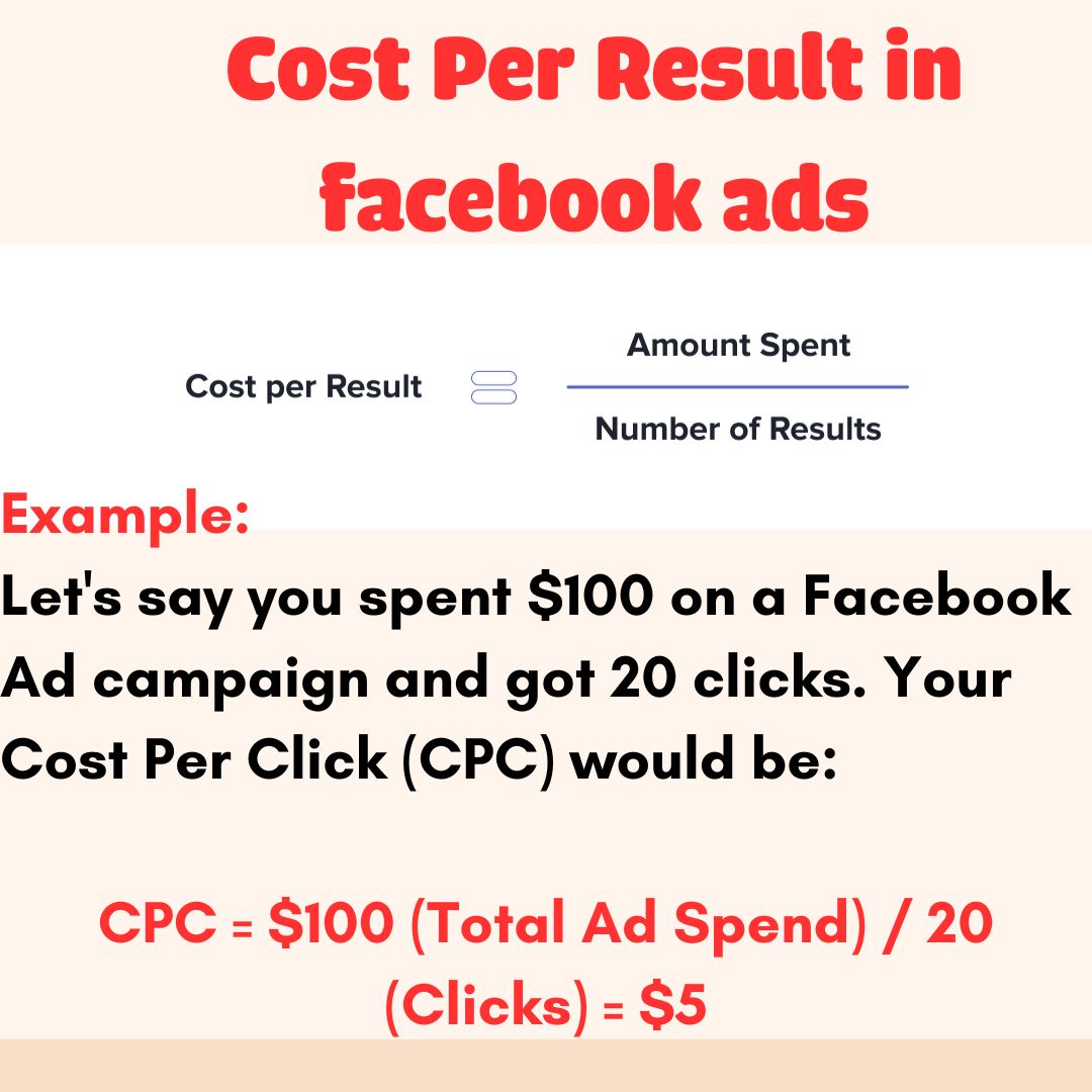 Cost Per Result in facebook ads