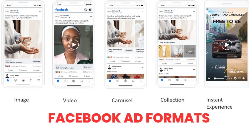 Facebook Ad formats