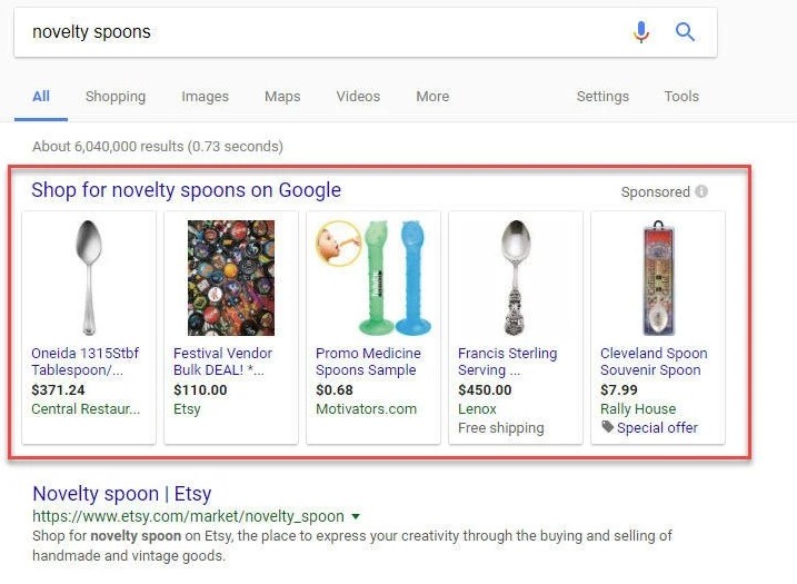 Increasing Product Views by Google ads for Etsy